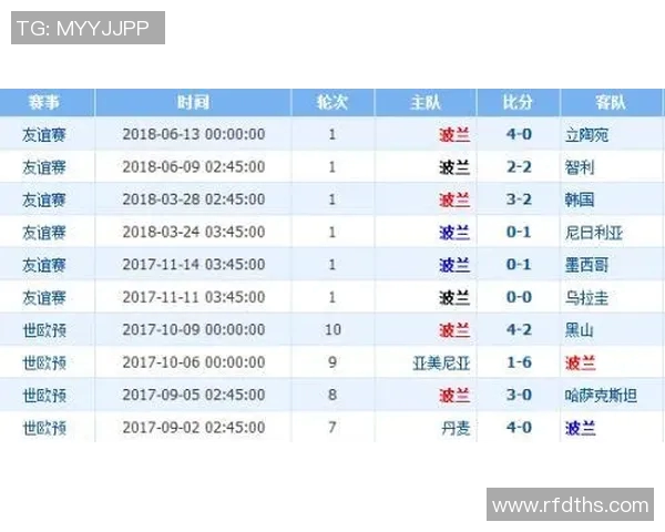 VS美因茨历史战绩分析与球队对比探讨